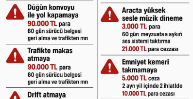 2026 İçin Beklenen Teklif Edilen Değişiklikler